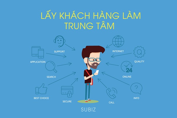 Kinh doanh thành công là biết tạo ra nhu cầu cho khách hàng