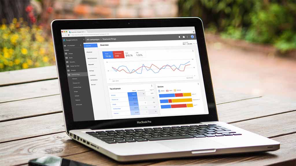 một cú click chuột quảng cáo bao nhiêu tiền