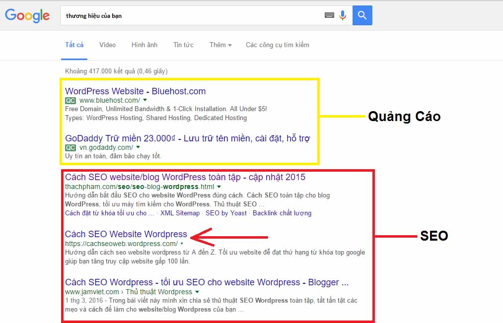 thiết kế website chuẩn seo