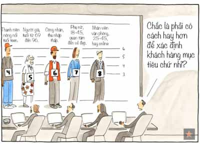 Xác định mục tiêu khách hàng và chiều theo nhu cầu khách hàng